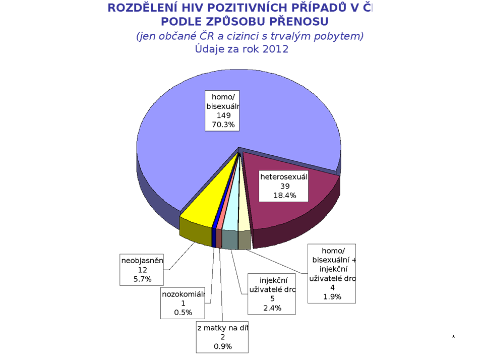 Sn%C3%ADmek3.PNG