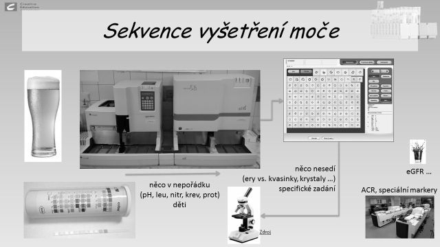 zakladni_vysetreni_moce_webinar_2016_pou